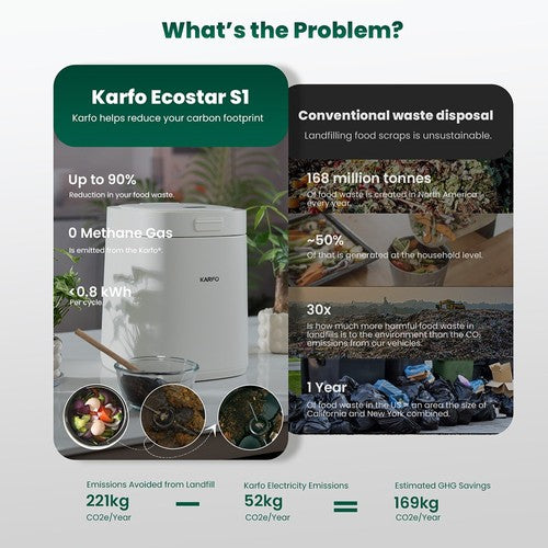 Karfo UF006-EC Electric Waste Kitchen Composter