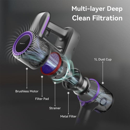 POWEART N700 Cordless Vacuum Cleaner 30kPa