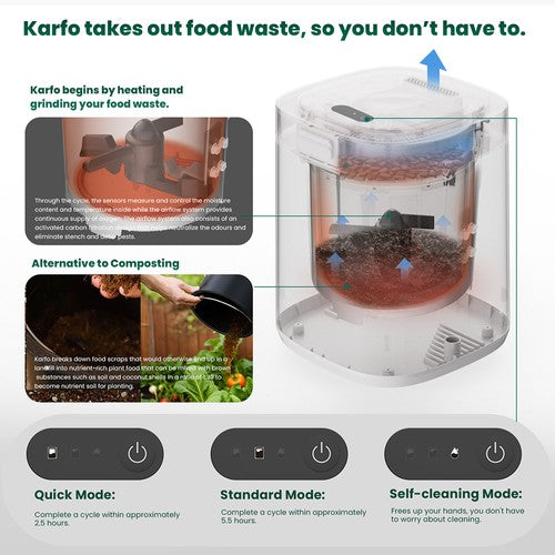 Karfo UF006-EC Electric Waste Kitchen Composter