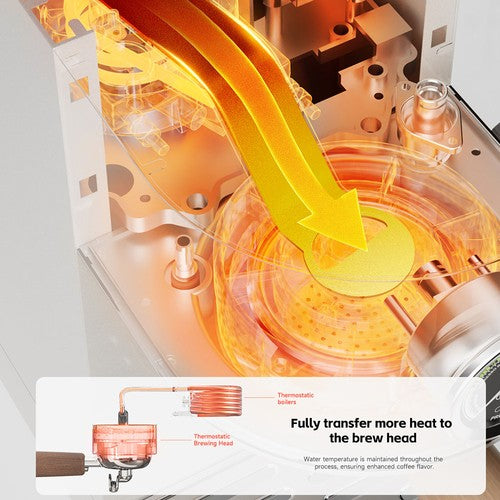 HiBREW H13 Semi-automatic Coffee Machine, Dual Boiler