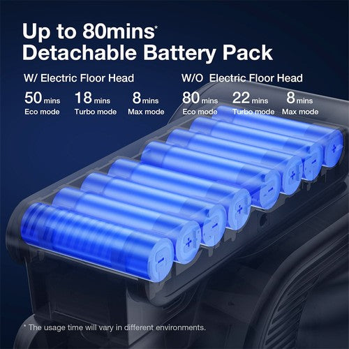 JIMMY H10 Flex Mopping Version Handheld Cordless Vacuum Cleaner, 245AW 26Kpa