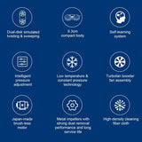 Liectroux YW610 Robot Window Vacuum Cleaner