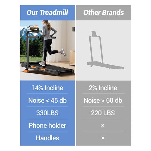ROBORE X5F Foldable Treadmill