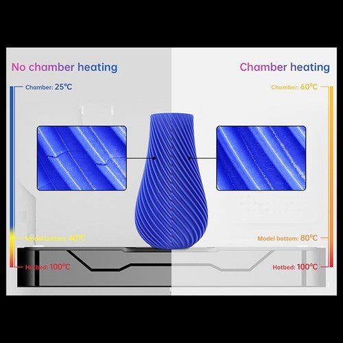 QIDI TECH X-Max 3 3D Printer