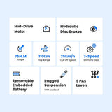 Touroll MA1 Electric Bike, 250W Mid-drive Motor 36V 13Ah