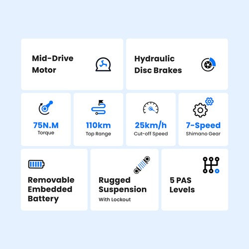 Touroll MA1 Electric Bike, 250W Mid-drive Motor 36V 13Ah