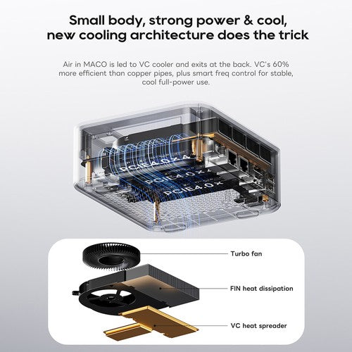 AOOSTAR MACO Mini PC, AMD Ryzen 7 Pro 6850H 8 Cores Max 4.7GHz, 24GB LPDDR5 RAM 1TB SSD