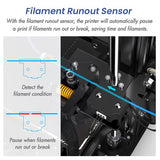 BIQU Hurakan 3D Printer, Klipper Firmware, Auto Leveling, Built-in Microprobe