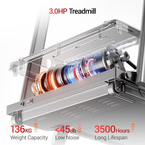 ROBORE SF10 Treadmill with 12% Incline, Electric Treadmill 12KM/H