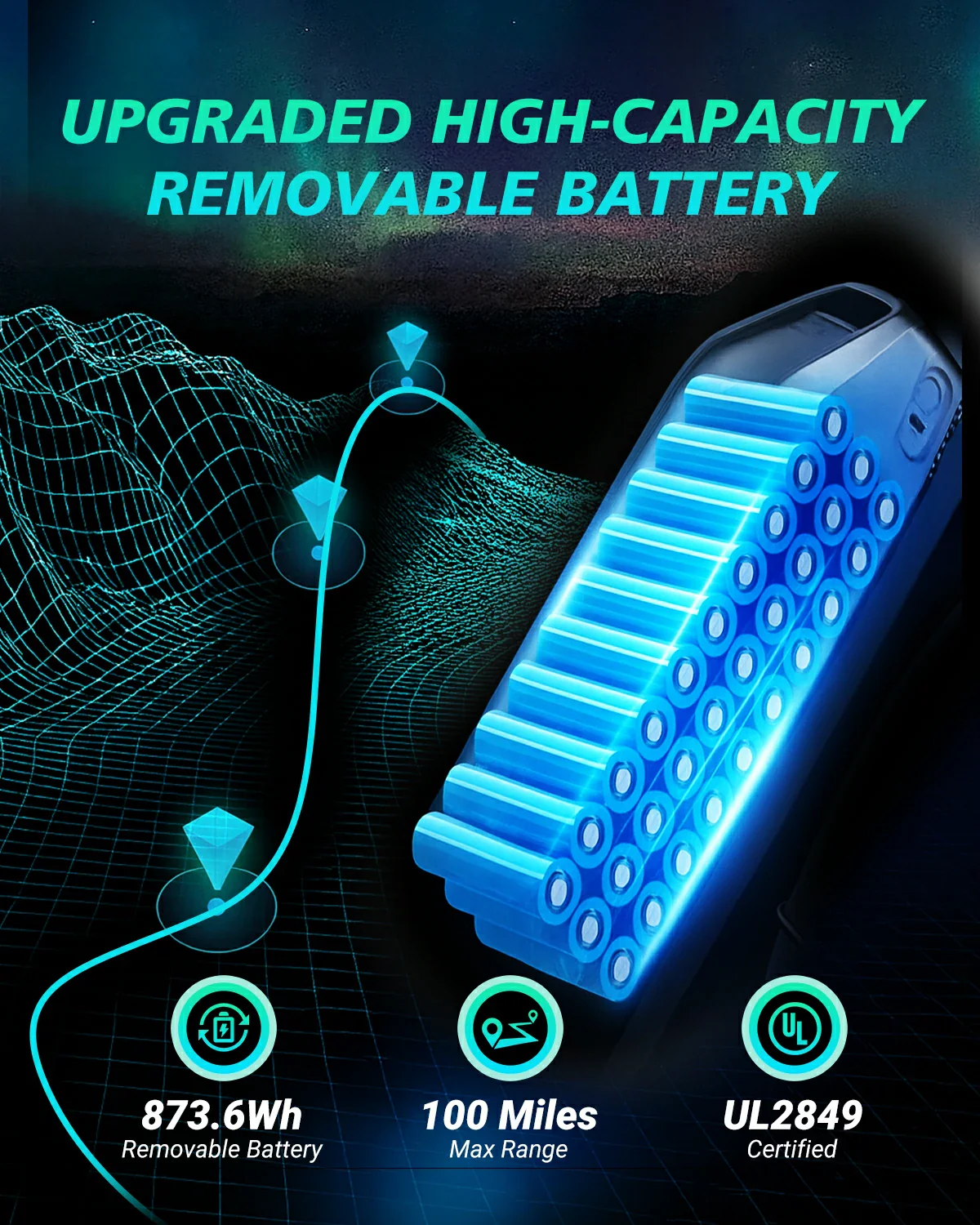 DYU M20 All-Terrain Long-Range Electric Bike