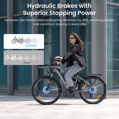 Touroll MA2 Electric Bike, 250W Mid-Drive Motor, 36V 13Ah