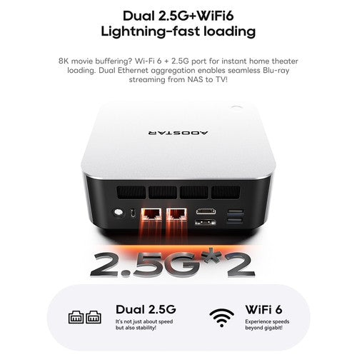 AOOSTAR MACO Mini PC, AMD Ryzen 7 Pro 6850H 8 Cores Max 4.7GHz, 24GB LPDDR5 RAM 1TB SSD