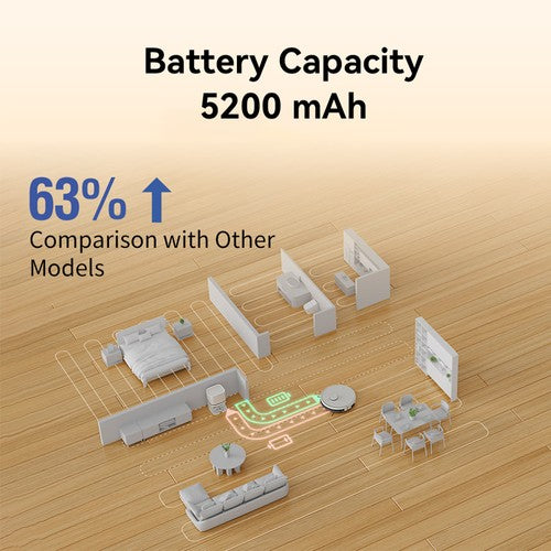 Neatsvor S600 Robot Vacuum Cleaner LDS4.0 Laser Navigation