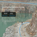 Ausom L2 Max Electric Scooter, 2*1000W Motor, 48V 20.8Ah