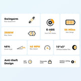 Ausom L2 Max Electric Scooter, 2*1000W Motor, 48V 20.8Ah