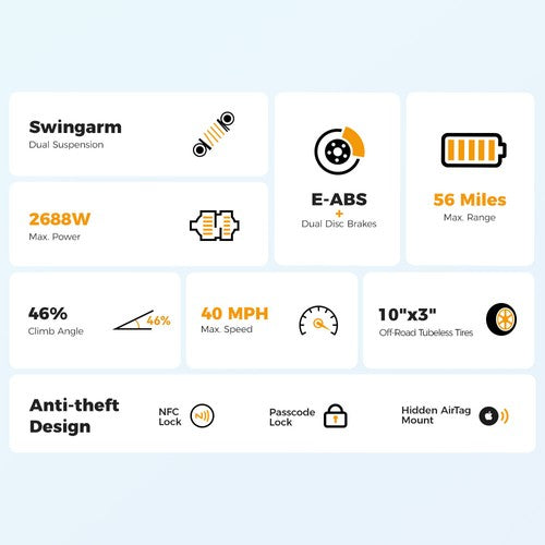 Ausom L2 Max Electric Scooter, 2*1000W Motor, 48V 20.8Ah