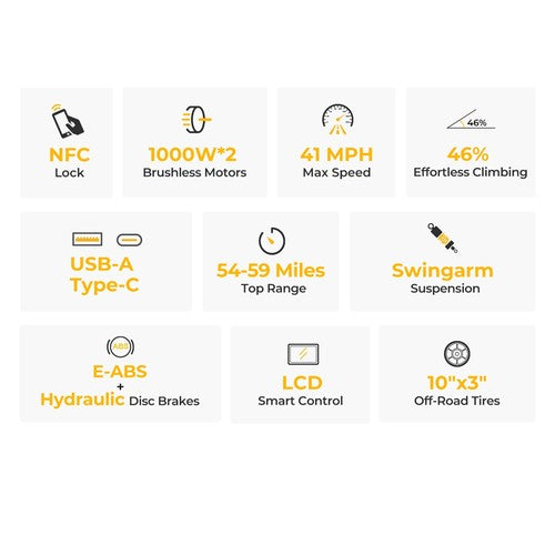 Ausom SR1 Electric Scooter, 2*1000W Motor, 52V 20.8Ah