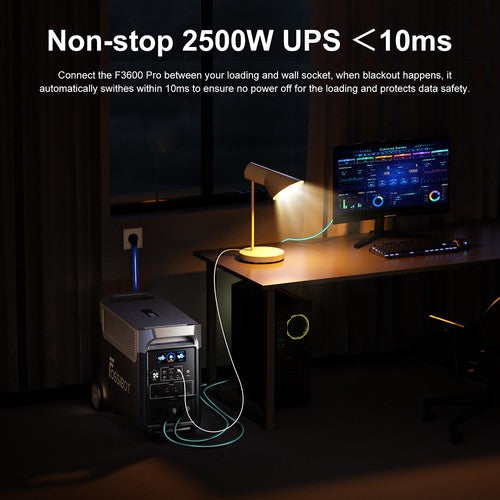 FOSSiBOT F3600 Pro Portable Power Station, 3840Wh LiFePO4 Battery, Max. 11520Wh Expansion, 3600W