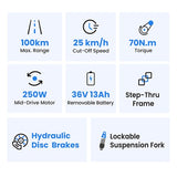 Touroll MA2 Electric Bike 250W Mid-Drive Motor 36V 13Ah