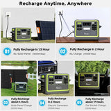 FOSSiBOT F2400 Portable Power Station, 2048Wh LiFePO4 Battery 2400W Output Solar Generator