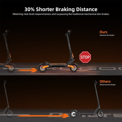 Kugoo LX10+ Electric Scooter, 2*1400W Motor, 60V 20.8Ah