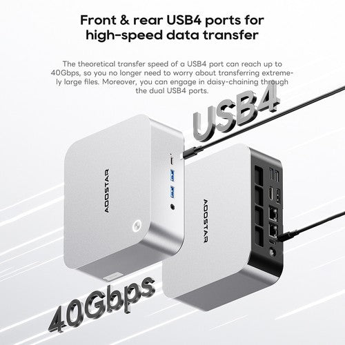 AOOSTAR MACO Mini PC, AMD Ryzen 7 Pro 6850H 8 Cores Max 4.7GHz, 24GB LPDDR5 RAM 1TB SSD