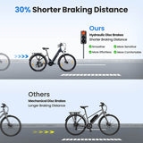 Touroll Urbano 3 Electric Bike 250W Mid-drive Motor