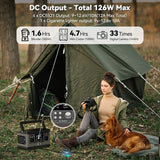 Flashfish P63 Portable Power Station 520Wh/140400mAh