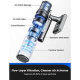 Proscenic P11 Mopping Cordless Vacuum Cleaner 35KPa