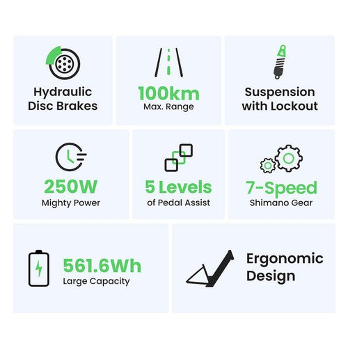 Touroll J1 Pro Electric Bike, 250W Motor, 36V 15.6Ah