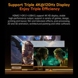 AOOSTAR GOD88 Mini PC, AMD Ryzen 7 8845HS 8 Core Max 5.1GHz, 32GB DDR5 RAM 1TB SSD