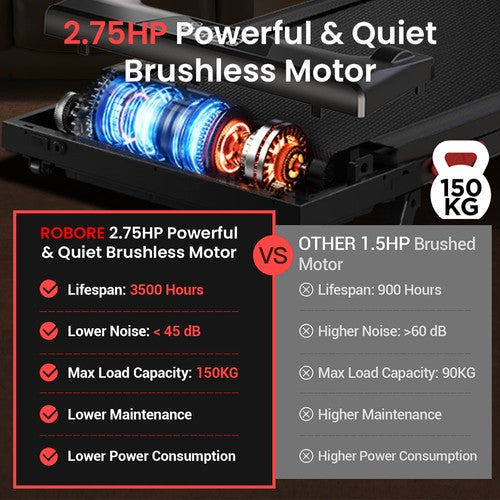 ROBORE U18 Treadmill with 12% Incline, 10km/h Max