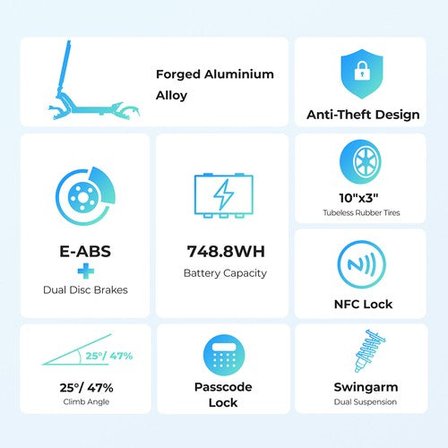 Ausom L2 Electric Scooter, 800W Motor, 48V 15.6Ah