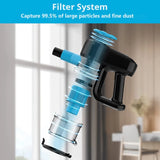 YISORA N3 Cordless Vacuum Cleaner, 17kPa