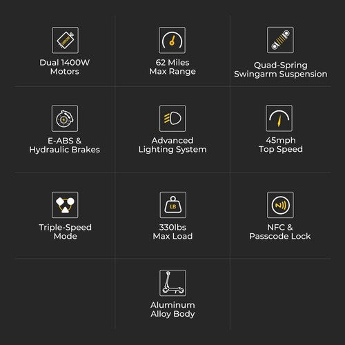 Ausom F1 Max Electric Scooter, 2*1400W Motor, 60V 20.8Ah