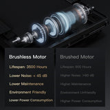 ROBORE CW1F Walking Pad with 9% Incline, 12KM/H