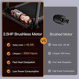 ROBORE P8 Foldable Treadmill 14KM/H, 12 Built-in Programs