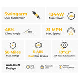 Ausom L2 Max Electric Scooter, 1000W Motor, 48V 20.8Ah