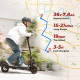 iScooter W5 Electric Scooter, 350W Motor, 36V 7.8Ah