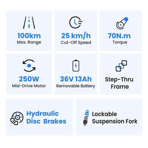 Touroll MA2 Electric Bike, 250W Mid-Drive Motor, 36V 13Ah