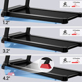 ROBORE L20 Treadmill, 3.5HP Brushless Motor, 15% Adjustable Incline, 14km/h