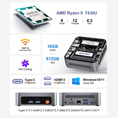 Ninkear M7 Mini PC, AMD Ryzen 5 7430U 6 Cores Max 4.3GHz, 16GB RAM 512GB SSD
