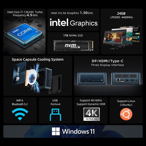 BMAX B10 Pro Mini PC, Intel i7-13620H 10 Cores Max 4.9GHz, 24GB LPDDR5 RAM 1TB