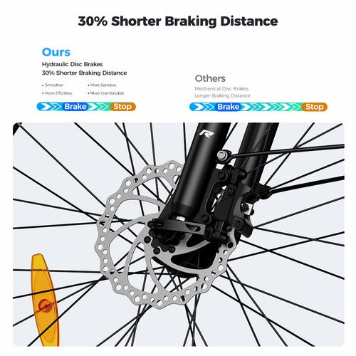 Foride Urbano 2 Electric Bike