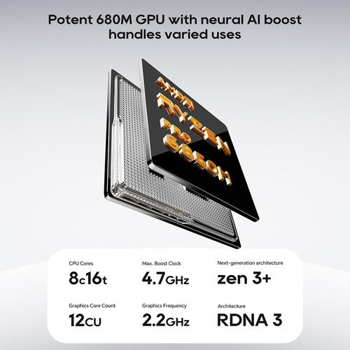 AOOSTAR MACO Mini PC, AMD Ryzen 7 Pro 6850H 8 Cores Max 4.7GHz, 24GB LPDDR5 RAM 1TB SSD