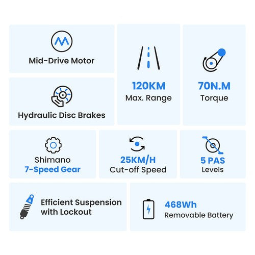 Touroll Urbano 3 Electric Bike 250W Mid-drive Motor