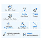 Touroll Urbano 3 Electric Bike 250W Mid-drive Motor