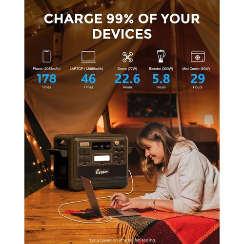FOSSiBOT F2400 Portable Power Station, 2048Wh LiFePO4 Battery 2400W Output Solar Generator
