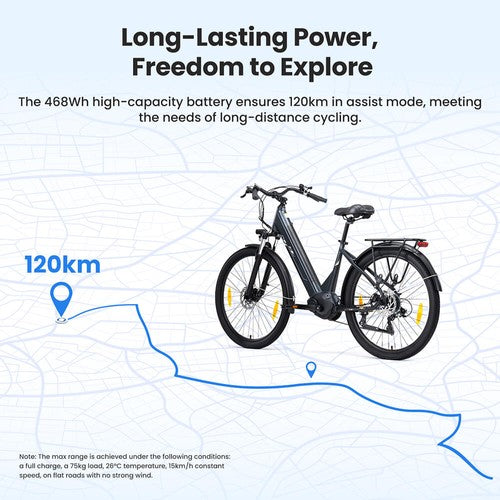 Touroll Urbano 3 Electric Bike 250W Mid-drive Motor